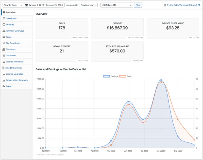 Screenshot-2023-10-18-at-33000-PM – Easy Digital Downloads