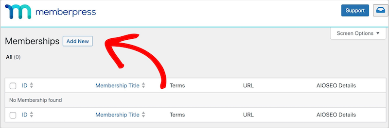 Adding a new membership level to eCommerce store.