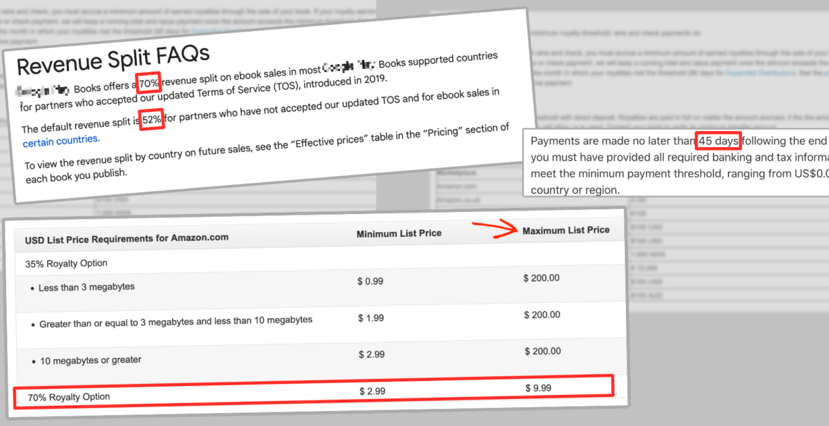 Illustration: Selling eBooks terms of use on marketplaces