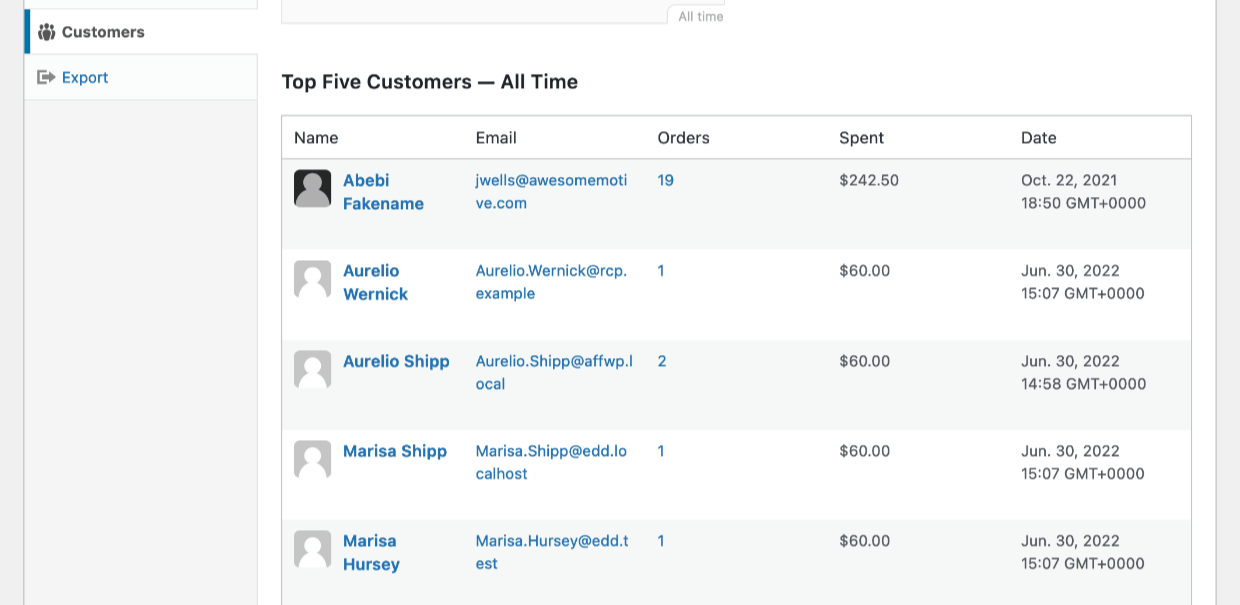 Screenshots: EDD 3.0 customer reports