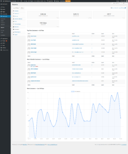 Preview of Customer Report for Easy Digital Downloads 3.0