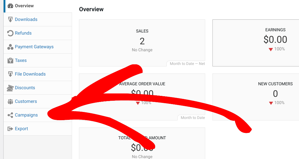 The Campaigns tab in the Easy Digital Downloads Reports tool.